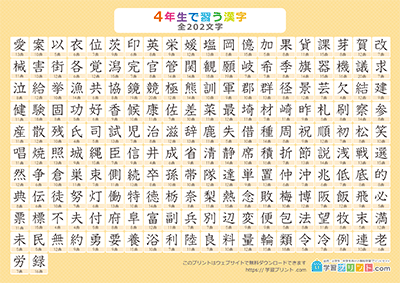 小学4年生の漢字一覧表（画数付き） オレンジ A4